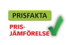 prisfakta